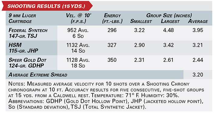 kriss sphinx sdp compact shooting results