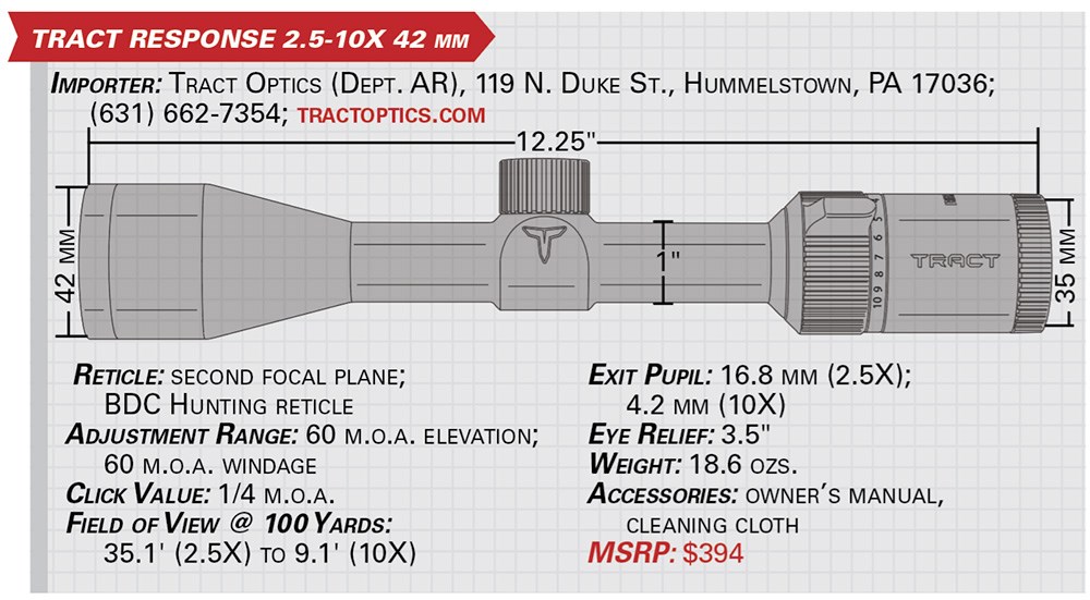 tract response 2.5-10X 42 mm specs