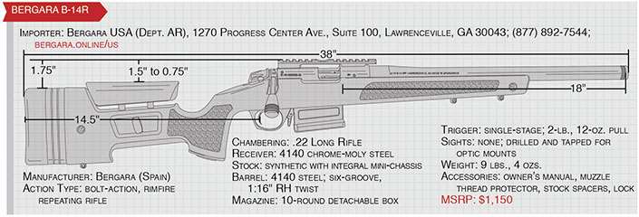 Bergara B-14R spec chart