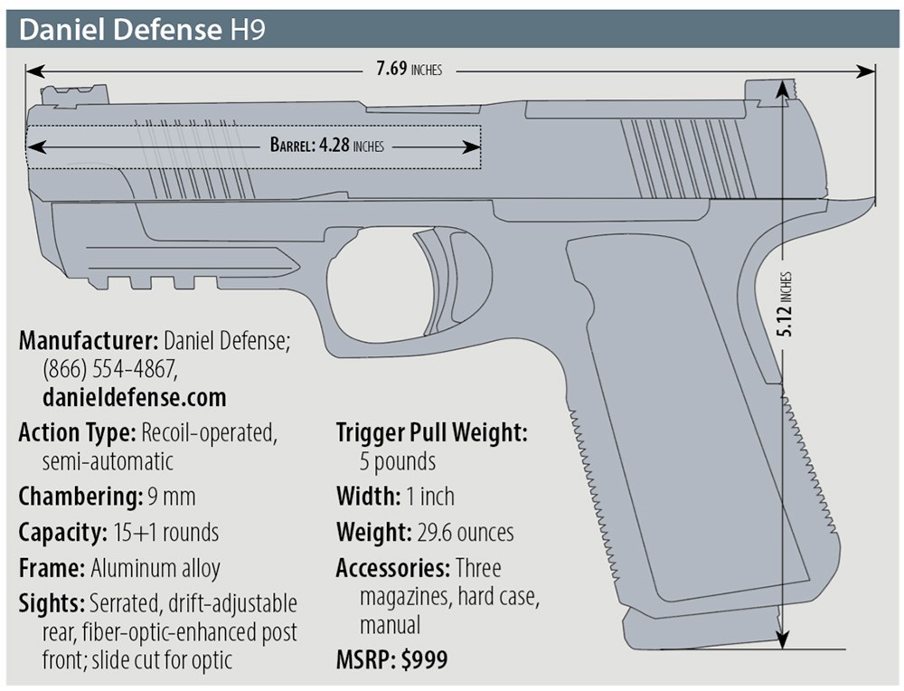 Daniel Defense H9 specs