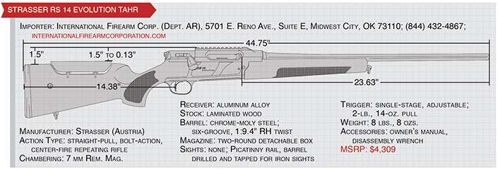 Strasser RS 14 Evolution Tahr spec chart