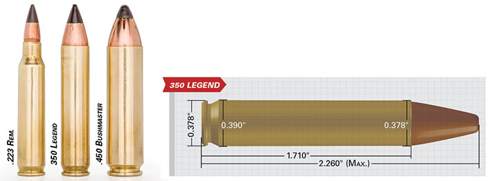 Tested Winchester S 350 Legend American Rifleman Official Journal Of The Nra