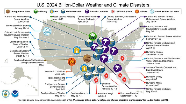 FEMA Notes Decline In Disaster Preparedness | An Official Journal Of The NRA
