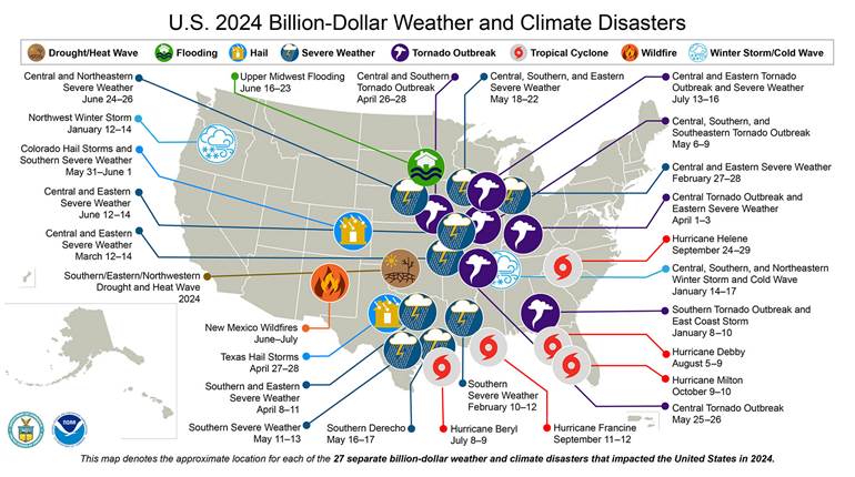 FEMA Notes Decline In Disaster Preparedness | An Official Journal Of The NRA