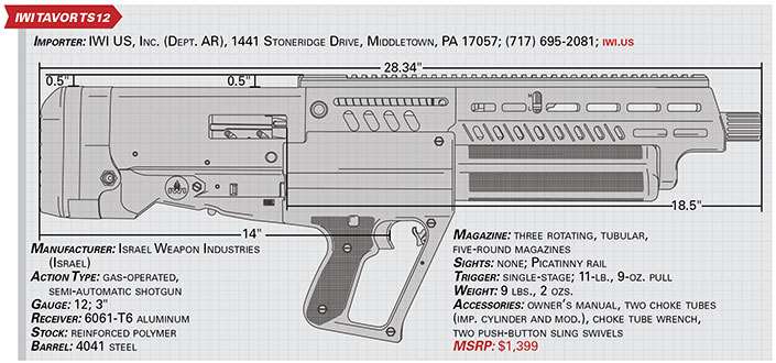 IWI Tavor TS12 specs