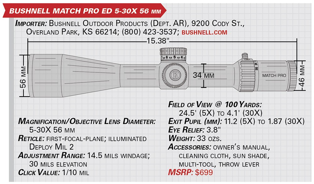 Bushnell Match Pro ED 5-30X 56 mm specification table riflescope drawing with measurements address contact information text on graphic