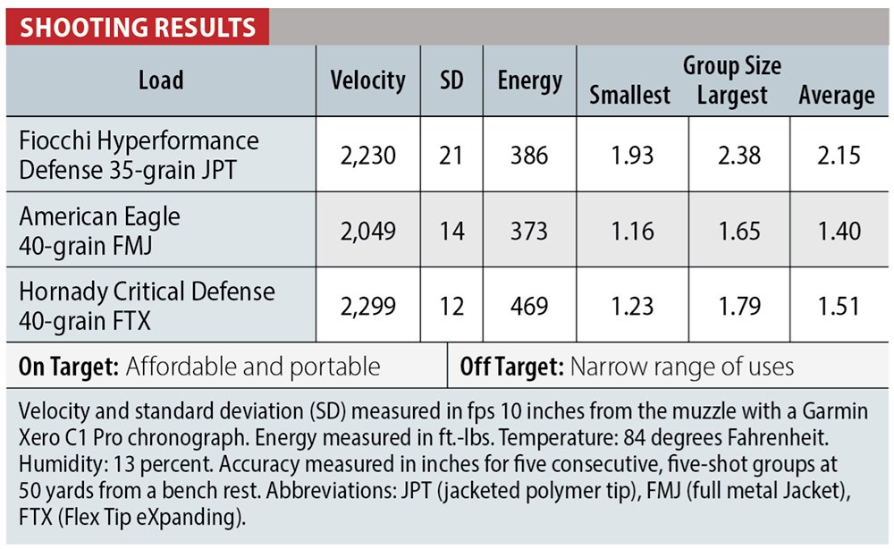 Dark Mountain Stowaway shooting results