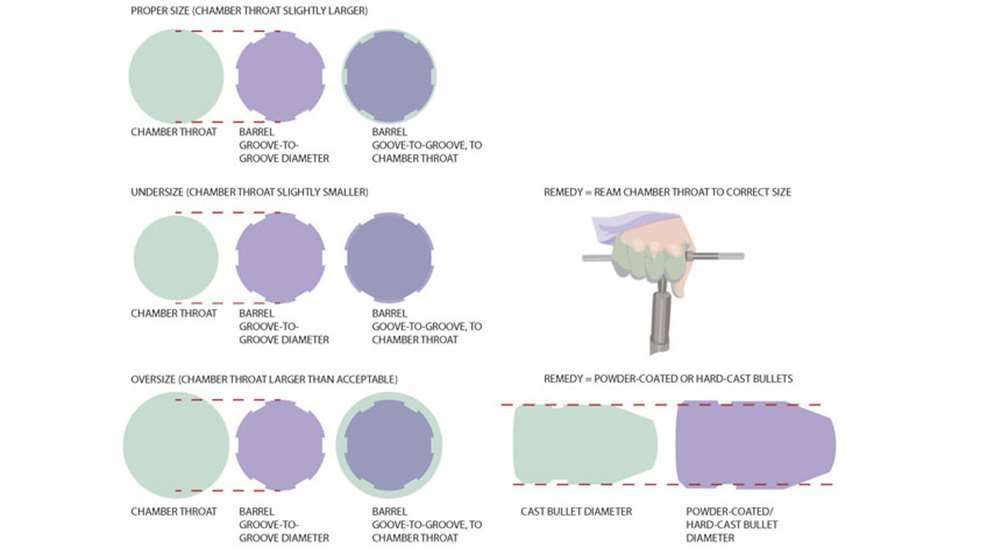 bullet-fit-main-image.jpg