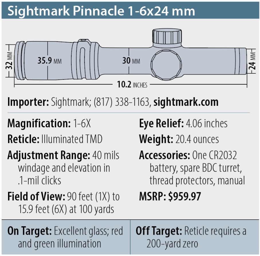 Sightmark Pinnacle 1-6x24 mm specs