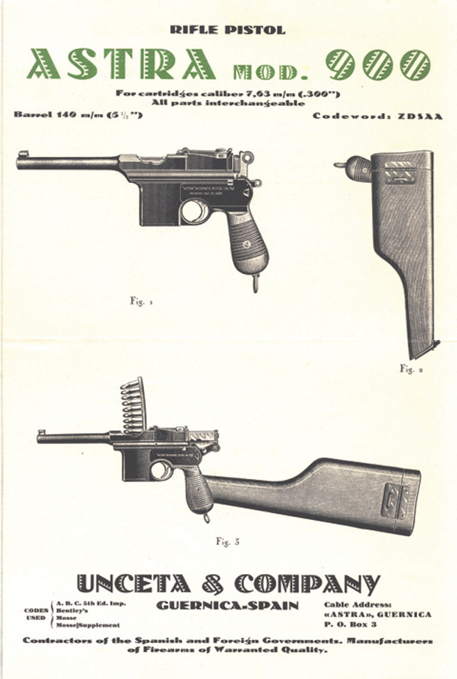 Shoulder Stock