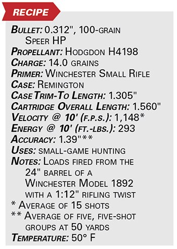 .32-20 Winchester Center Fire specs