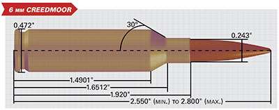 6 mm creedmoor