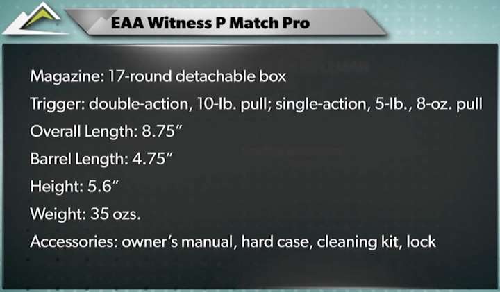 Specifications for an EAA Witness P Match Pro pistol.