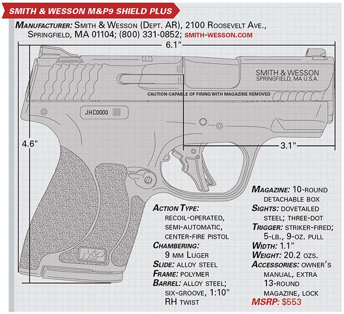 smith &amp; wesson m&amp;p9 shield plus specs