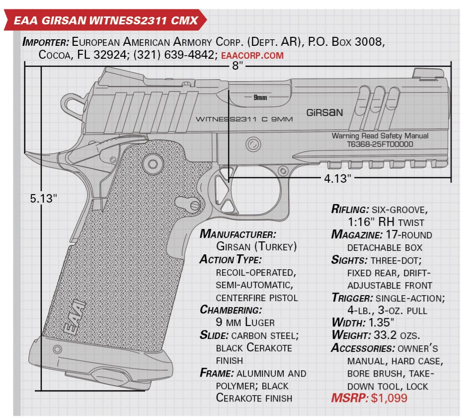 EAA’s Girsan Witness2311 CMX specs