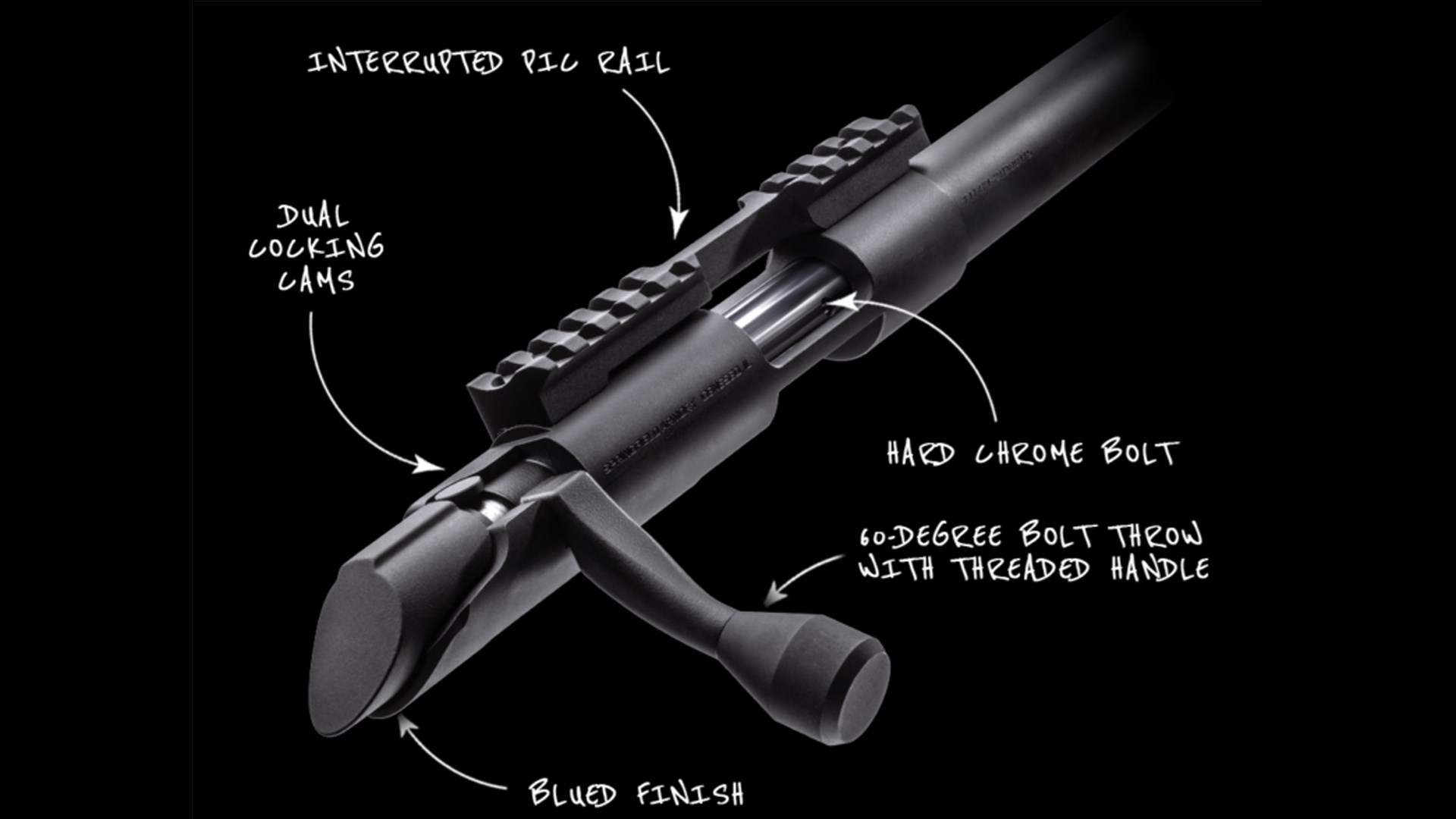 Right side of the Springfield Model 2020 Rimfire receiver.