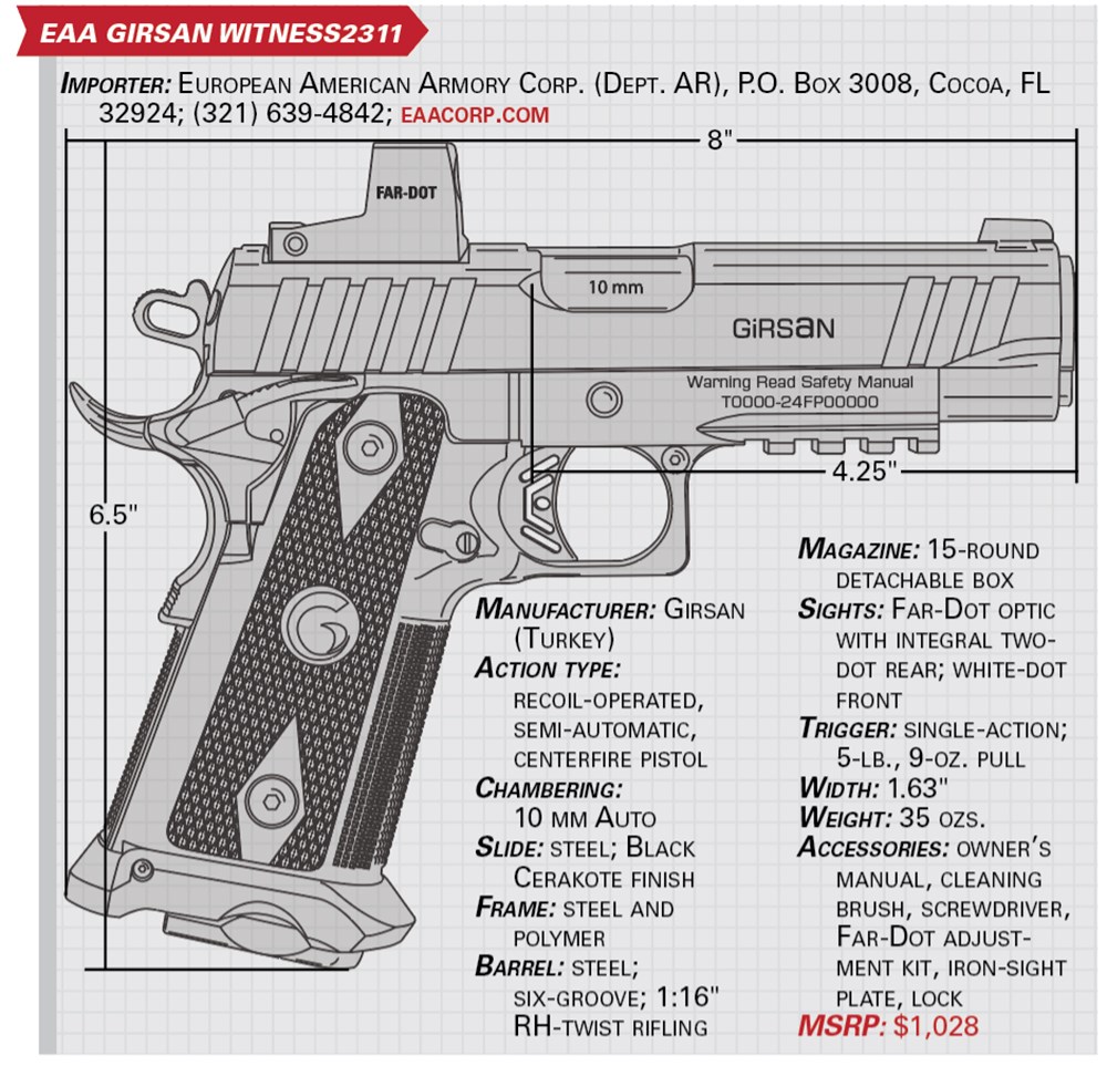 EAA 10 mm Witness2311 specs