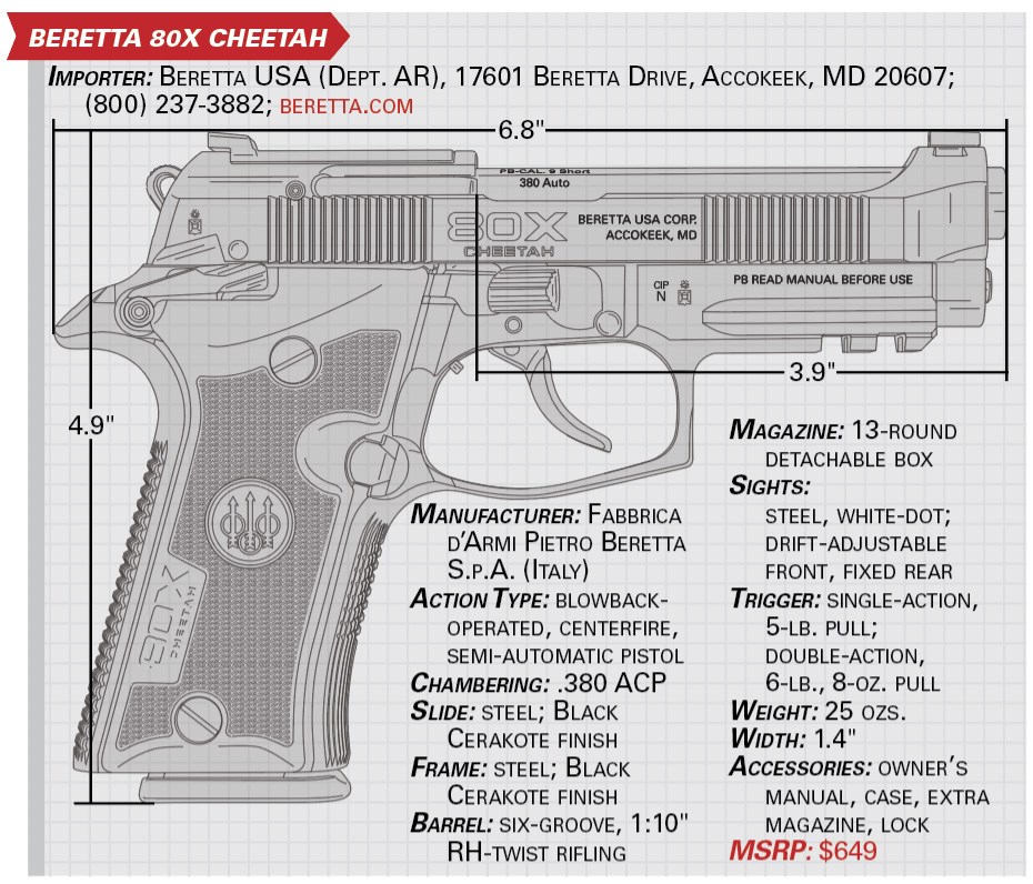 beretta 80x cheetah specs