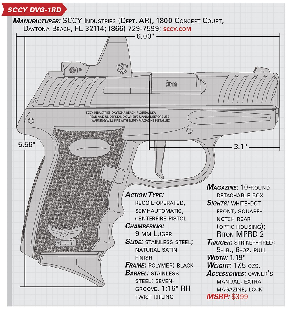 SCCY dvg-1rd specs