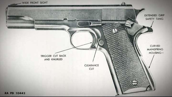 Left-side view of Remington Rand M1911A1 pistol with text descriptors for various parts.