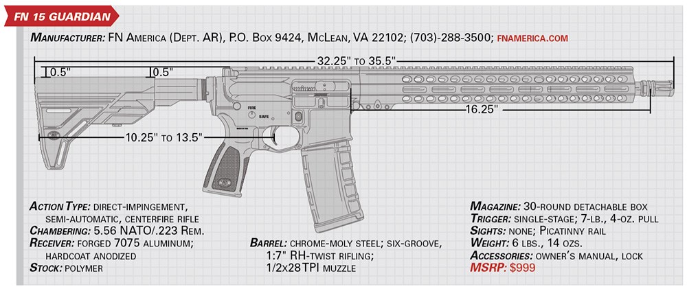 FN 15 Guardian specs