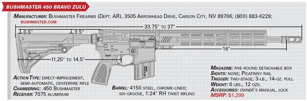 Bushmaster 450 Bravo Zulu specs