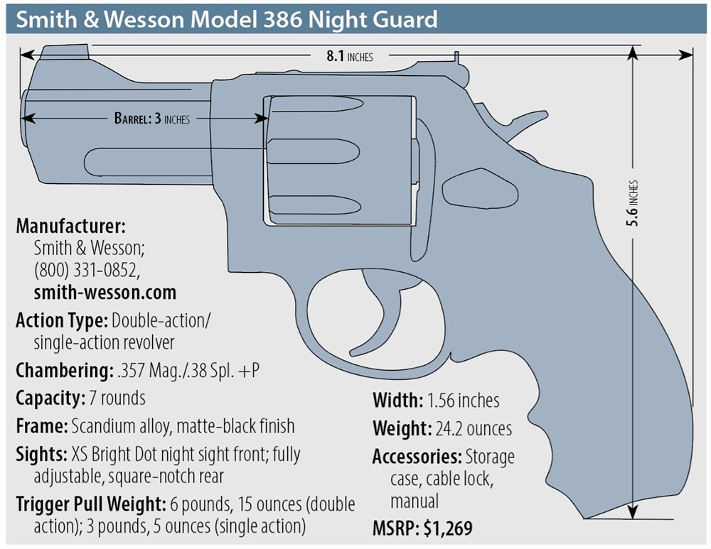 Smith & Wesson Model 386 Night Guard specs