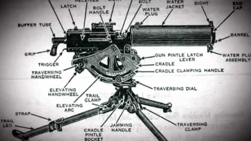 This Old Gun M1919 Browning Machine Gun An Official Journal Of The Nra