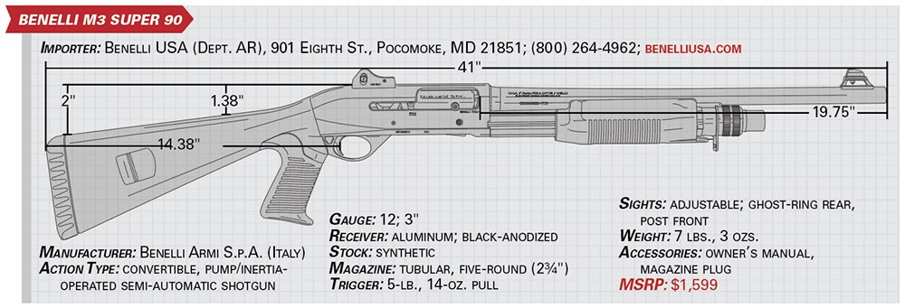 benelli m3 super 90 specs