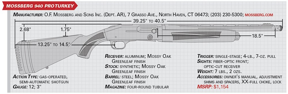 mossberg 940 pro turkey specification table drawing parts explaination detail technical data
