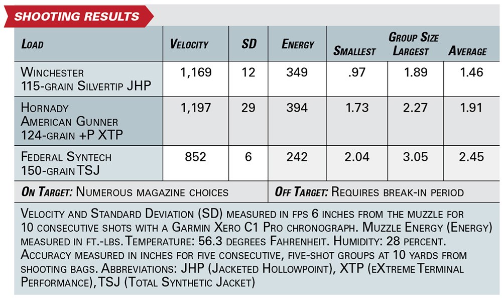 Kahr Arms X9 shooting results