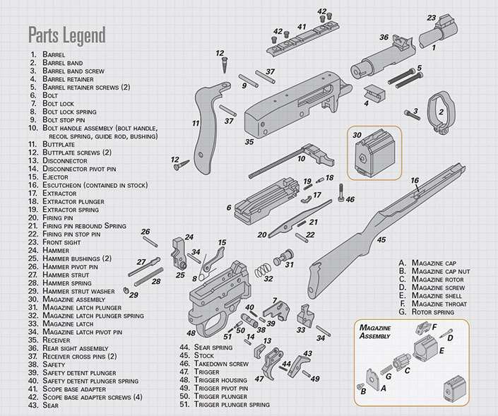 13+ 10 22 Parts Diagram