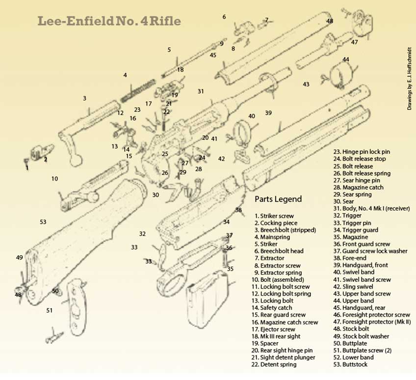 Various markings Details about   Lee Enfield No4 MKI Extractor