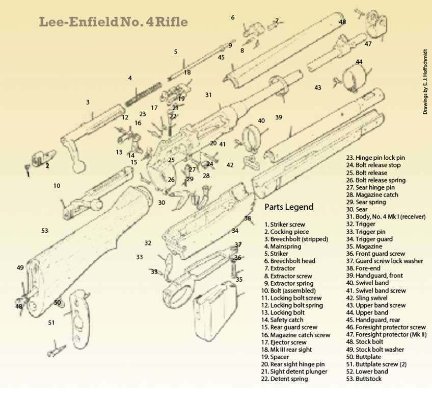 Exploded View: Lee-Enfield No. 4 Mk I