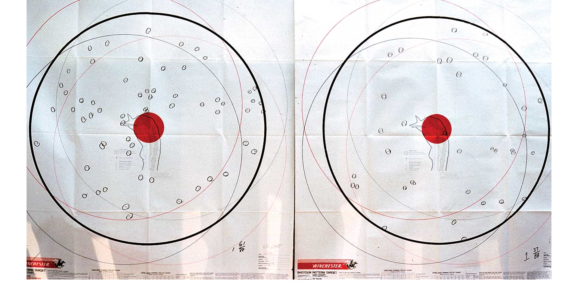 White paper targets side by side red circles round dots shotgun shotshell pattern holes black dots