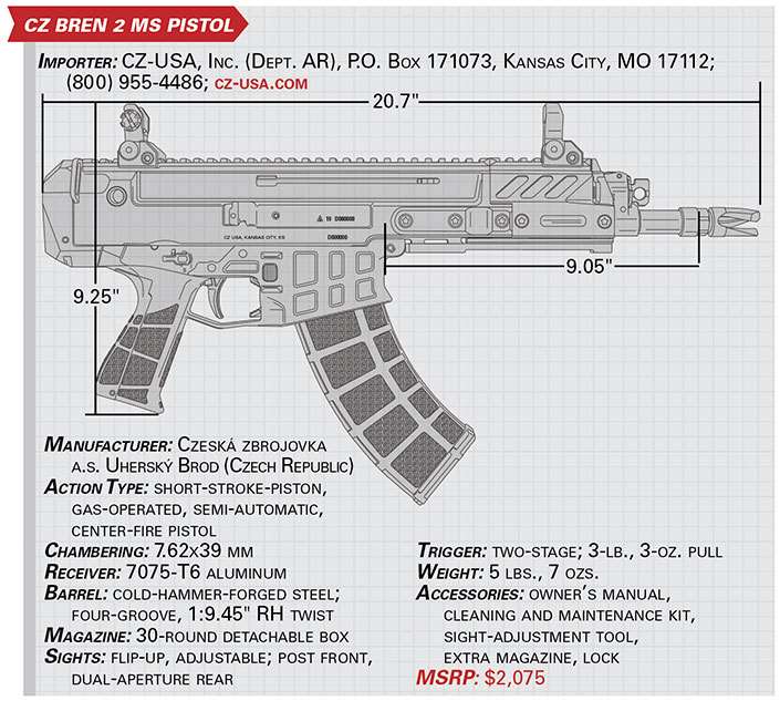 cz bren 2 ms pistol specs