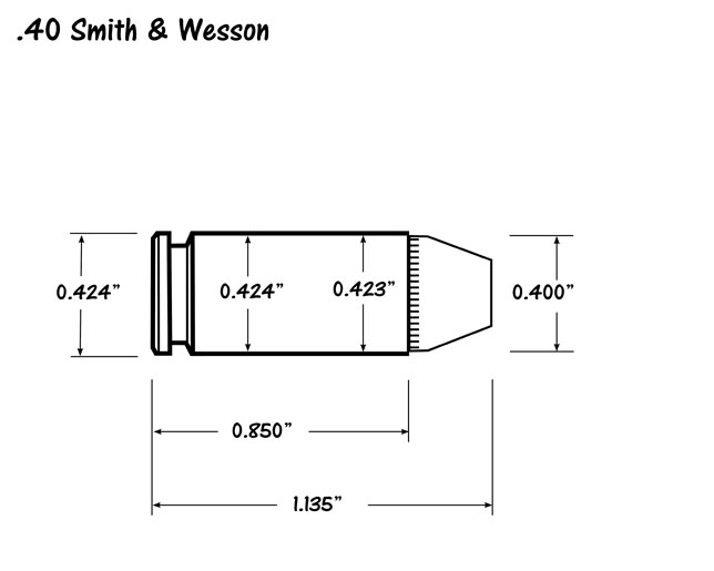 Shortened 10 mm