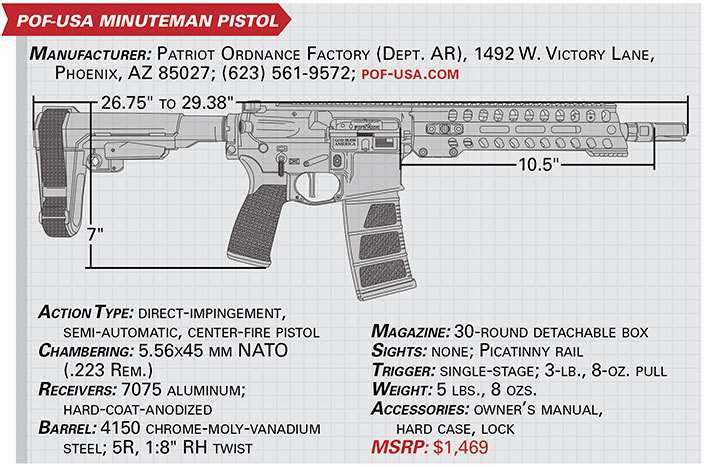 pof-usa minuteman pistol specs