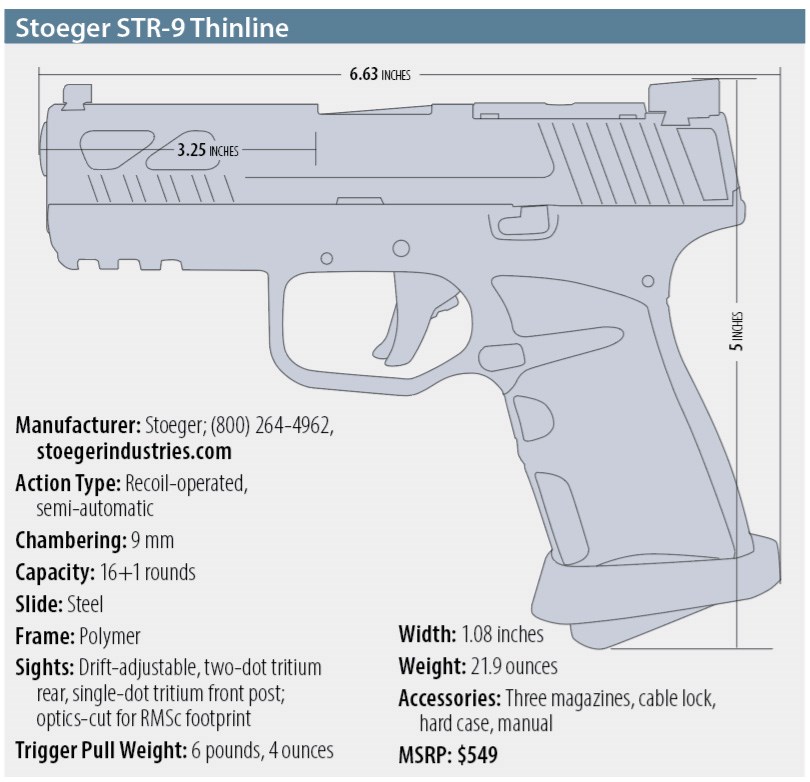Stoeger STR-9 Thinline specs