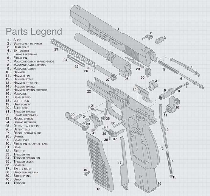 EXPLODED View