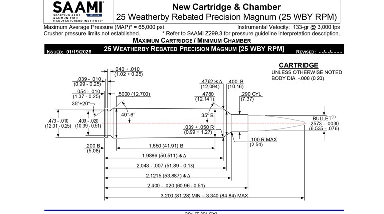 SAAMI Accepts and Standardizes Two New Cartridges | An Official Journal Of The NRA