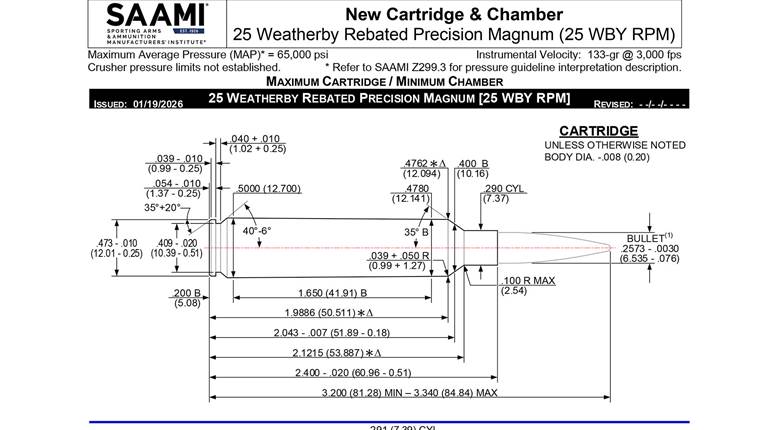SAAMI Accepts and Standardizes Two New Cartridges | An Official Journal Of The NRA