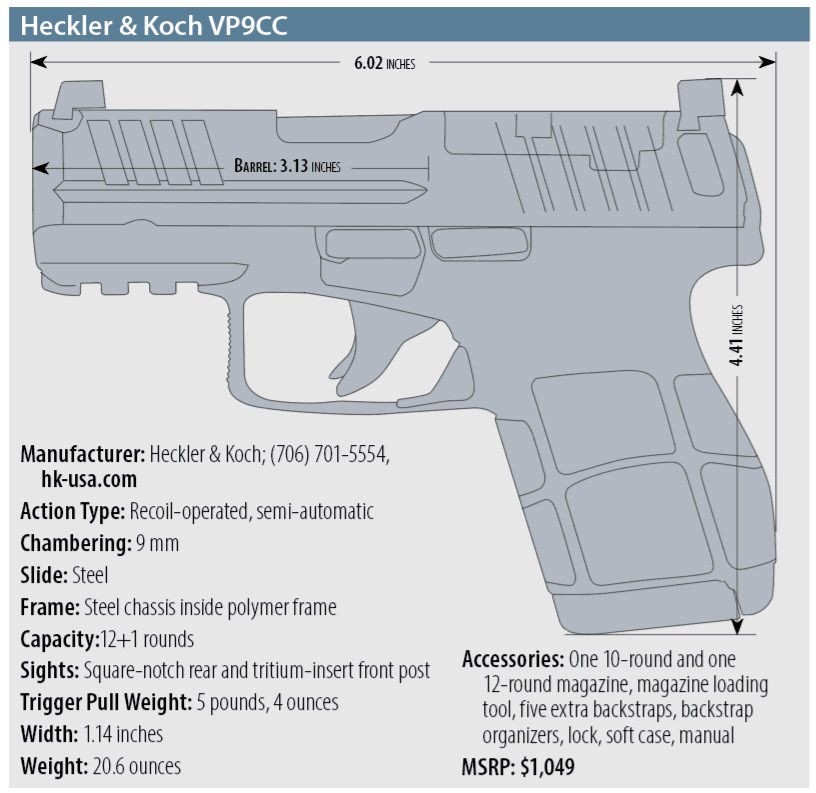 Heckler & Koch VP9CC specs