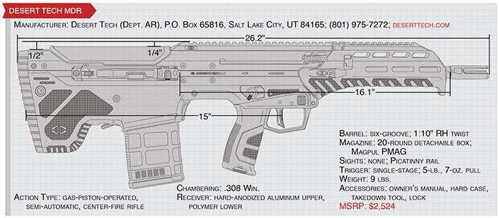 Desert Tech MDR specs