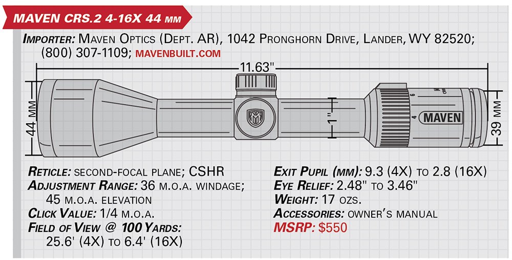 Maven CRS.2 specification table drawing riflescope data graphic details text on image