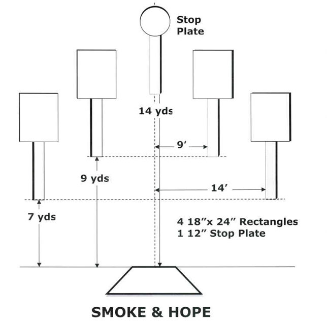 Smoke and Hope