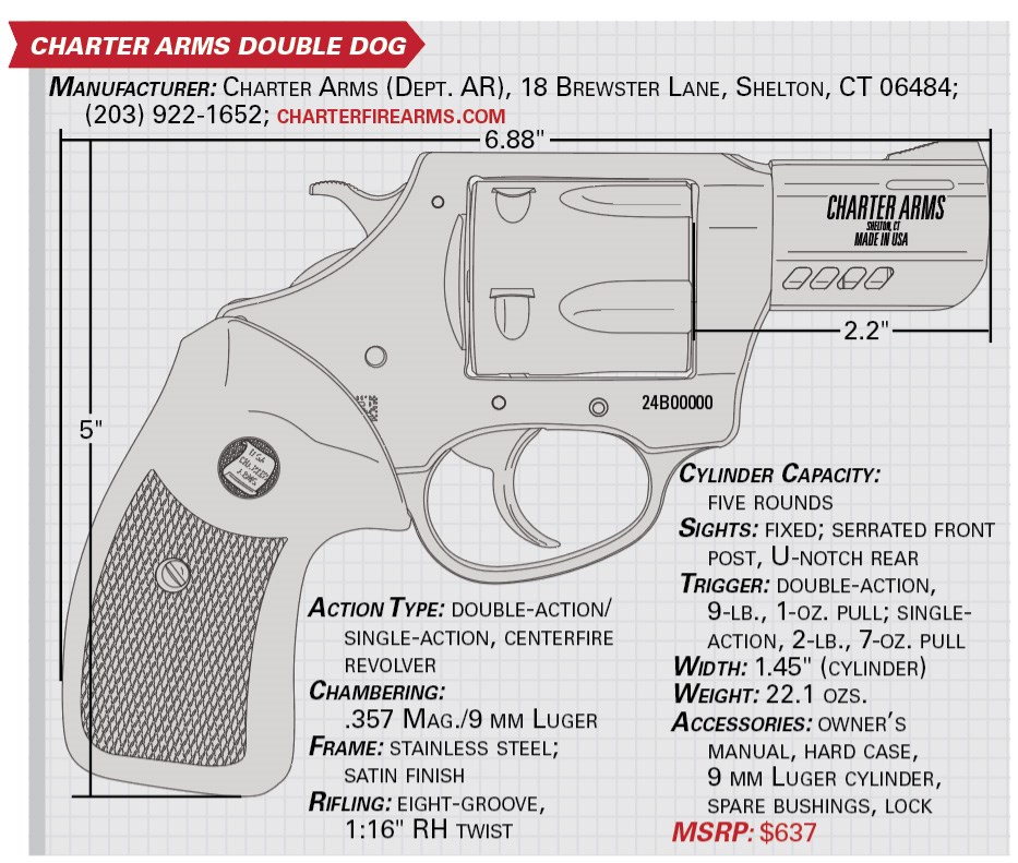 Charter Arms Double Dog specs