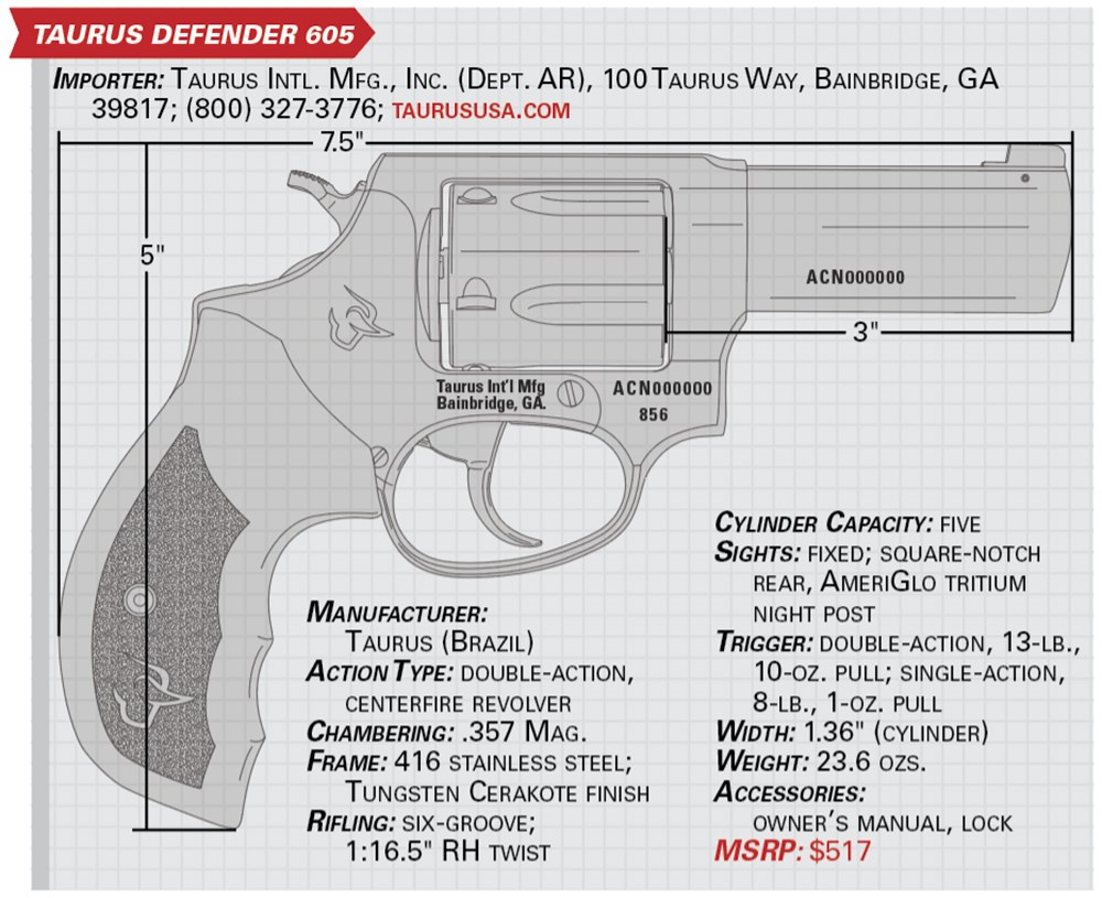 taurus defender 605 specs