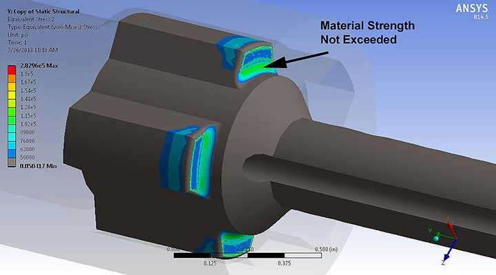 Rounded bolt lugs shown in an ANSYS computer simulation, highlighting the reduced stress on rounded bolt lugs.