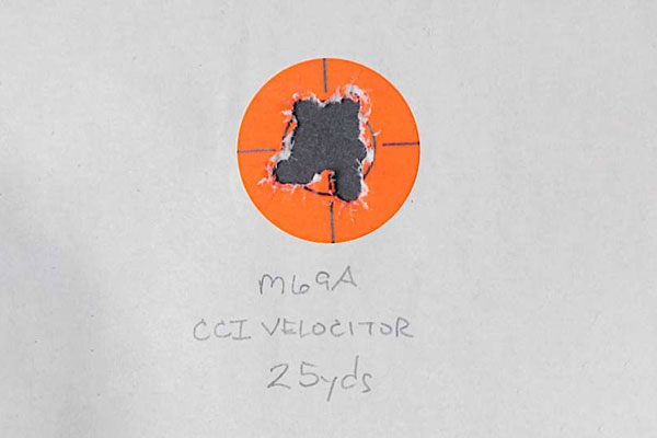 Is Accuracy The Same As Precision?